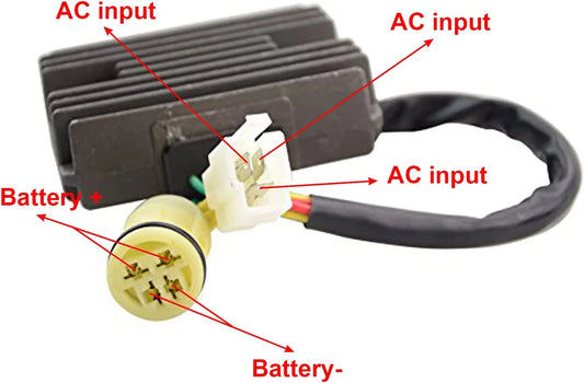 Motorcycle regulator rectifier for Honda XRV750 Africa Twin with labeled AC input and battery terminals.