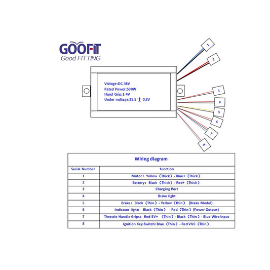 36V 500W Brushed Speed Motor Controller