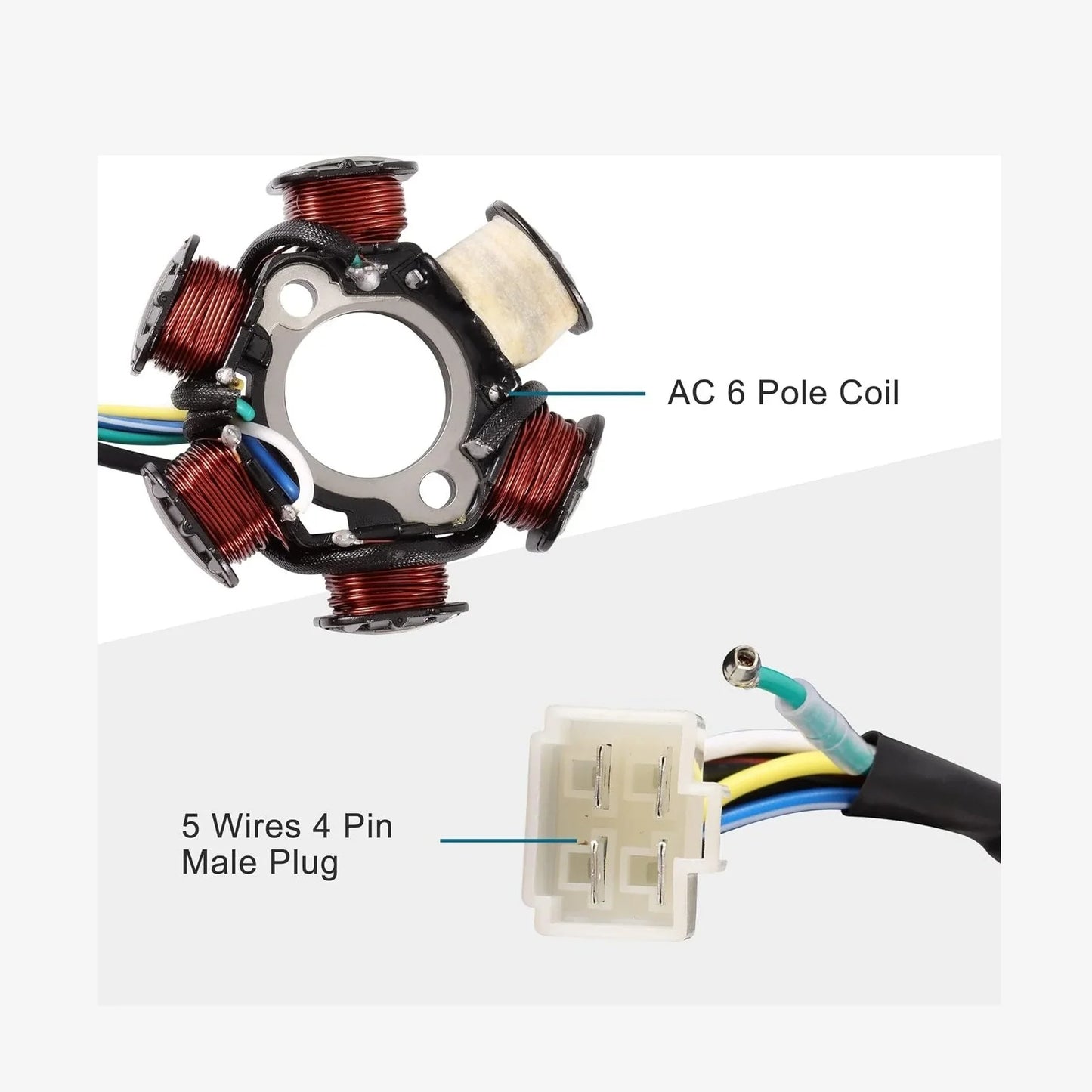 Magneto Stator for GY6 50cc-125cc ATV Scooter| 5-Wire AC Half-Wave (Male Plug) - goofitmoto