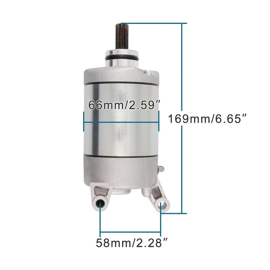 Starter Motor for Polaris Sportsman 570 EFI, EPS, Forest (2015–2018) | OEM 4014909 - goofitmoto