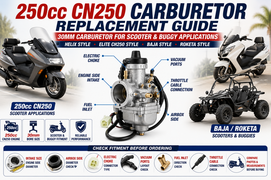 250cc CN250 Carburetor Replacement Guide for Helix, Elite CH250, Baja & Roketa Scooters