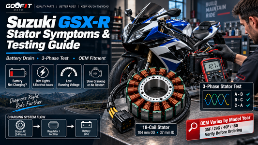 Suzuki GSX-R stator symptoms and 3-phase charging-system test with 18-coil replacement stator