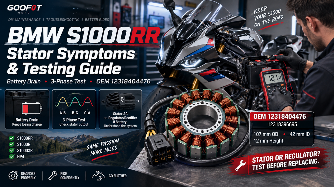 BMW S1000RR stator symptoms and charging-system test with 12318404476 replacement stator