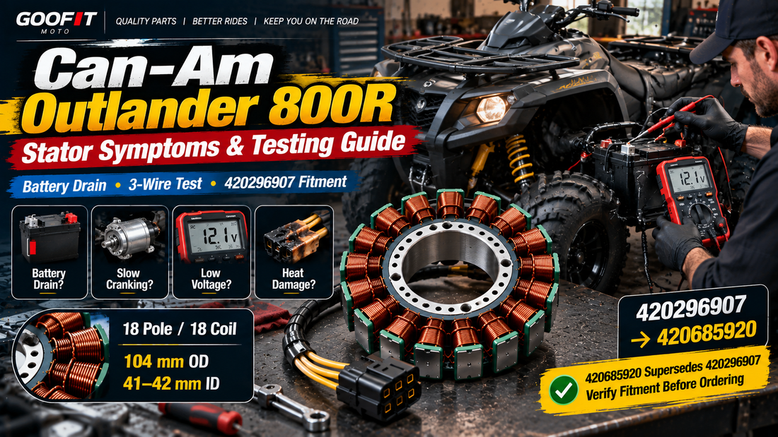 Can-Am Outlander 800R stator testing guide with 420296907 and 420685920 replacement stator
