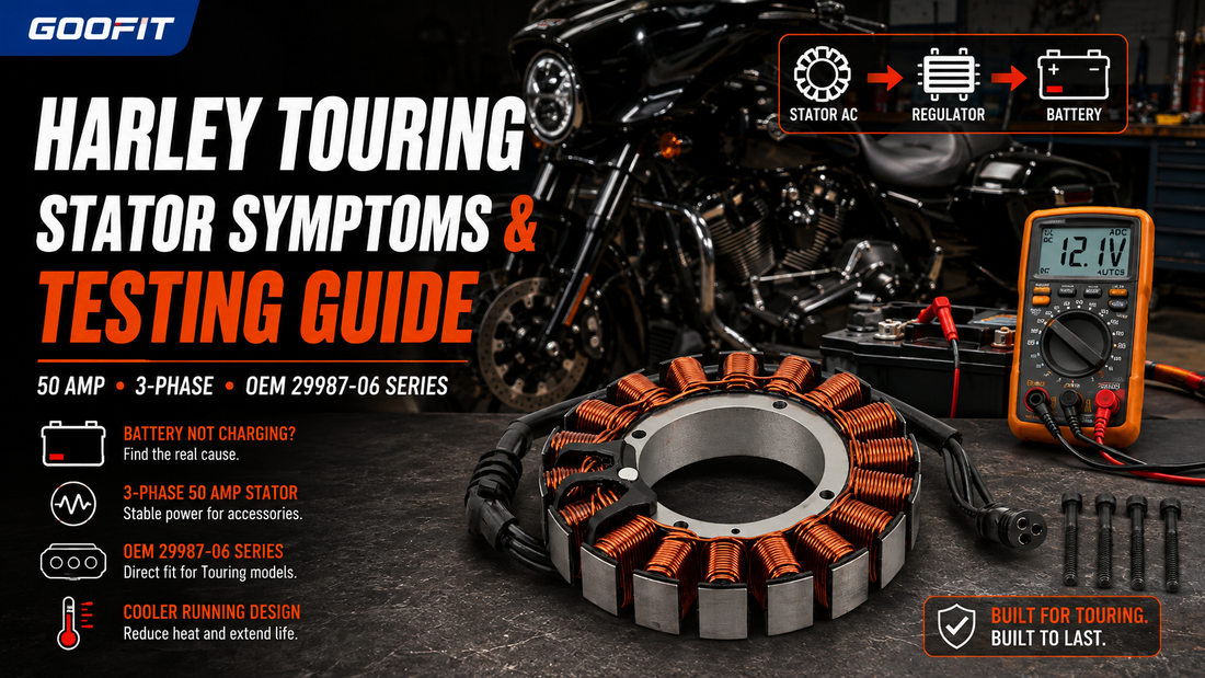 Harley Touring 50 Amp three-phase stator testing guide with multimeter and OEM 29987-06 replacement stator