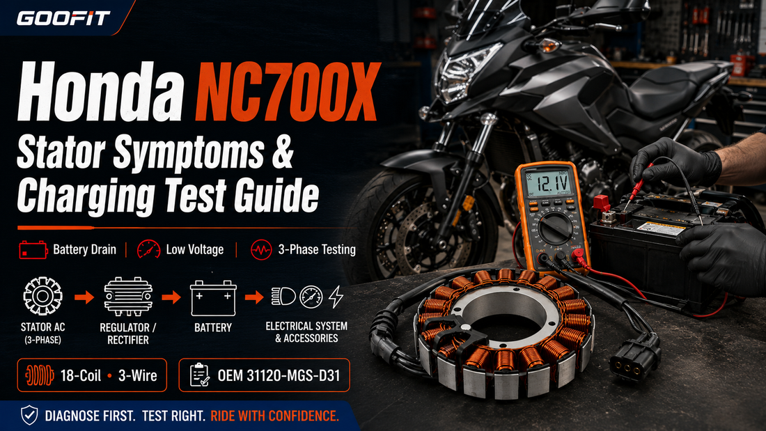 Honda NC700X stator symptoms and charging-system test with OEM 31120-MGS-D31 replacement stator
