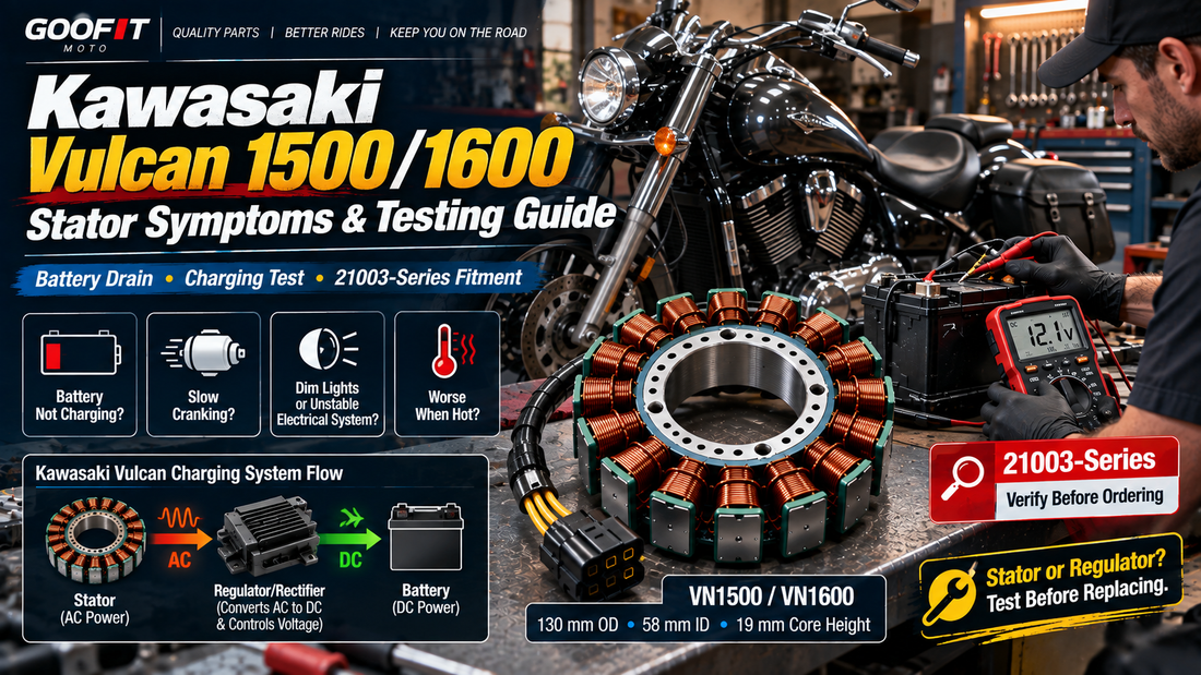 Kawasaki Vulcan 1500 and 1600 stator symptoms and charging-system test with 21003-series replacement stator