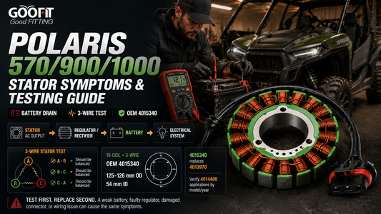 Polaris Ranger RZR Sportsman stator symptoms and 3-wire charging-system test for OEM 4015340