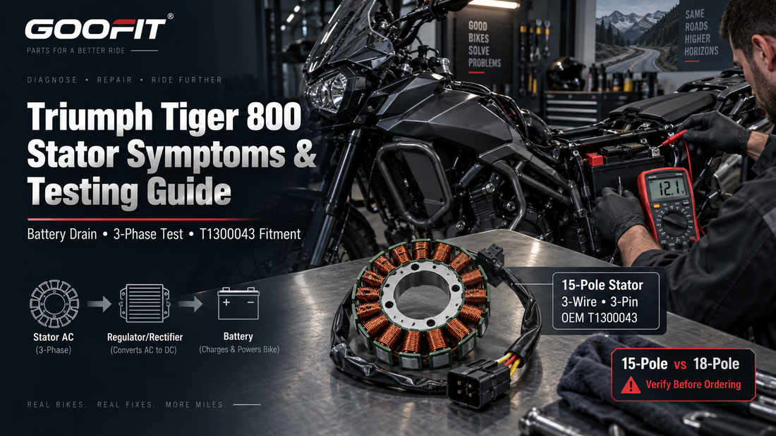 Triumph Tiger 800 stator symptoms and charging-system test with 15-pole T1300043 replacement stator