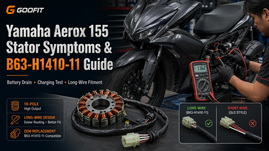 Yamaha Aerox 155 stator symptoms and B63-H1410-11 long-wire charging-system guide
