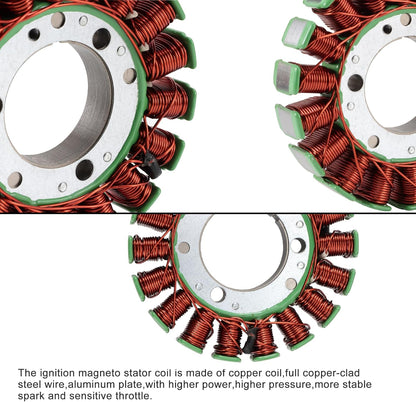 GOOFIT 18 Coil Magneto Stator for Suzuki GN250 Motorcycle Ignition Generator Replacement