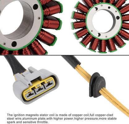 Stator GOOFIT 18 bobines pour Can-Am Outlander Renegade Maverick 800R 2013-2018 Magnéto