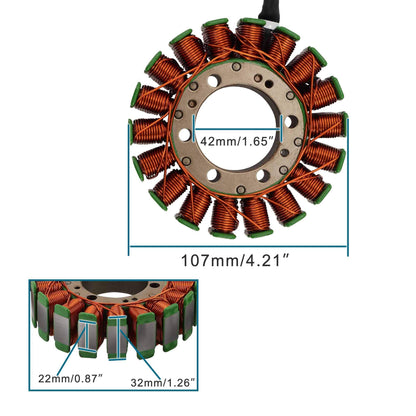 GOOFIT 18 Coil 5 Wire Generator Magneto Stator Ignition Coil Replacement for 31120-HR4-A41 31120-HR4-A42 TRX500 Foreman 500 ES EPS 2014-2017 Foreman Rubicon 500 2015-2017 TRX500 Foreman 500 ES EPS