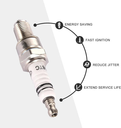 D8TC Spark Plug for 125cc–250cc Chinese ATV & Motorcycle Engines - goofitmoto
