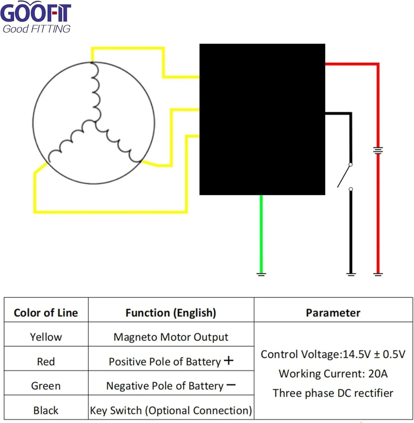 Wiring diagram for 6-pin DC regulator rectifier for GY6 50cc-250cc scooters, with labeled wire colors and functions.
