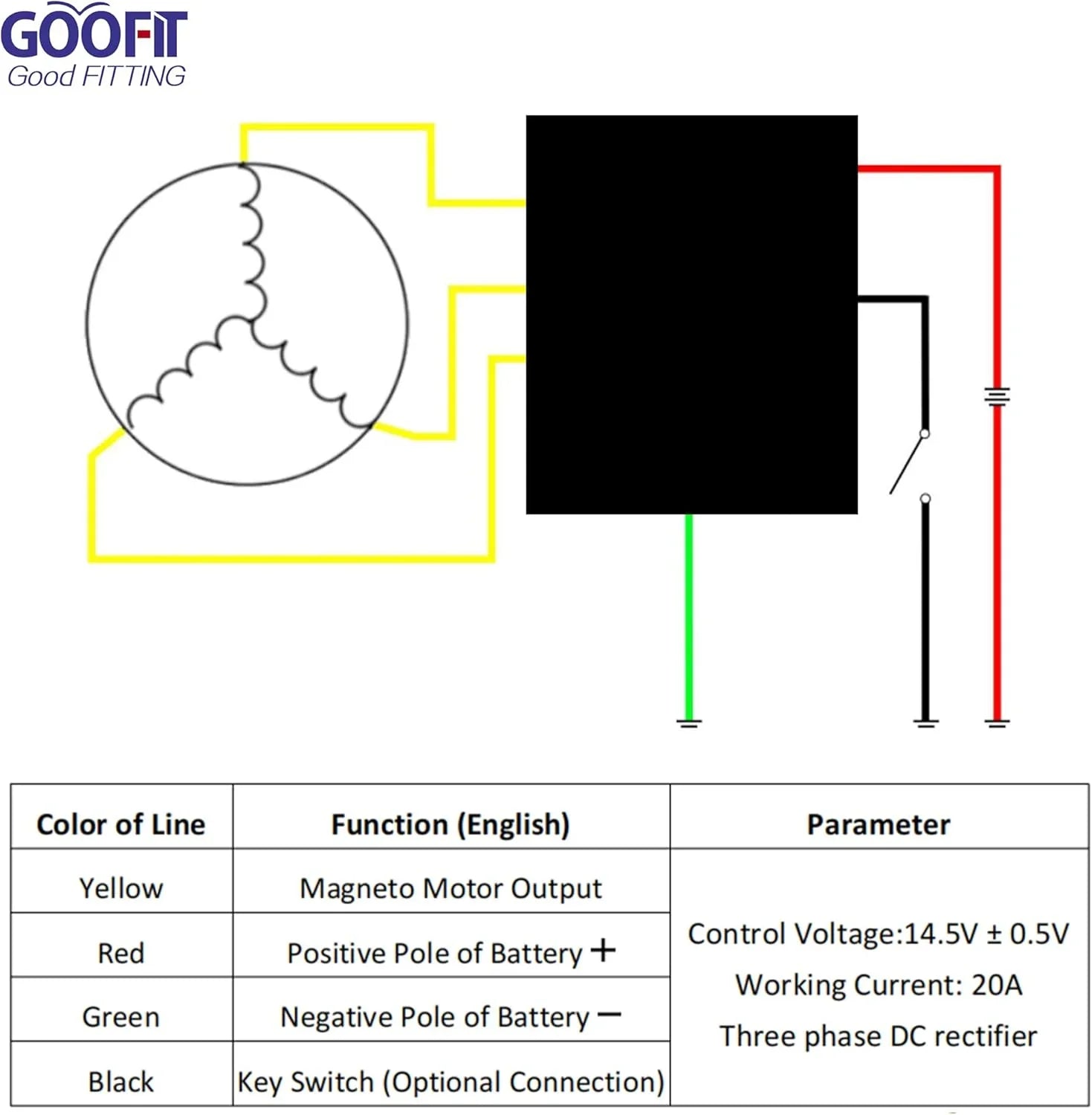 Wiring diagram for 6-pin DC regulator rectifier for GY6 50cc-250cc scooters, with labeled wire colors and functions.