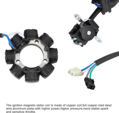 GOOFIT 8 Coil Stator Magneto for CRF250R 2004–2009 CRF450R 2005–2008