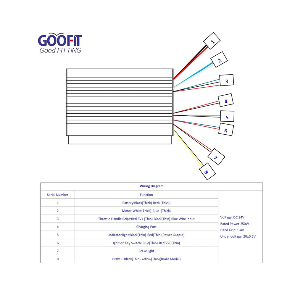 GOOFIT Motorcycle Speed Controller 24V 250W Replacement for Electrical Scooter Tricycle Brush E-Bike Bicycle
