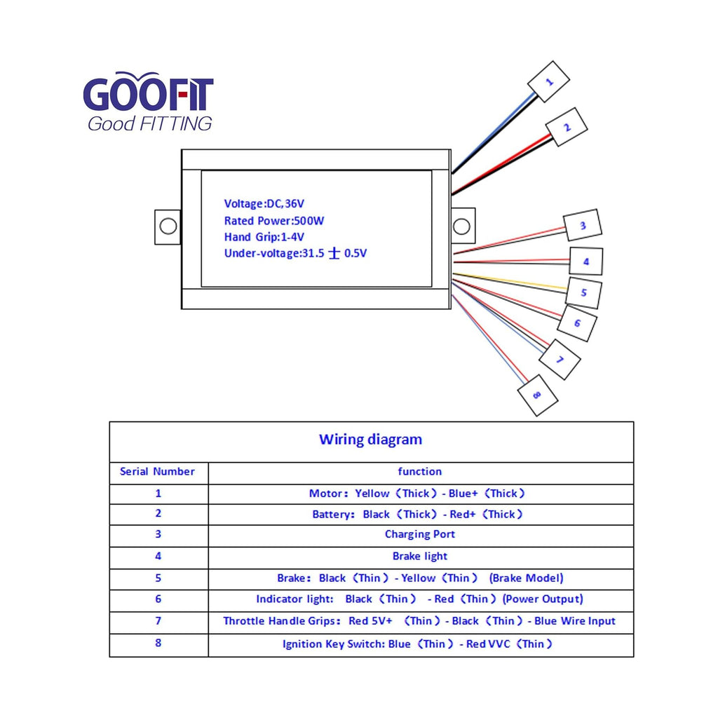 GOOFIT Motorcycle Speed Controller 36V 500W Replacement for Electrical Scooter Tricycle Brush E-Bike Bicycle