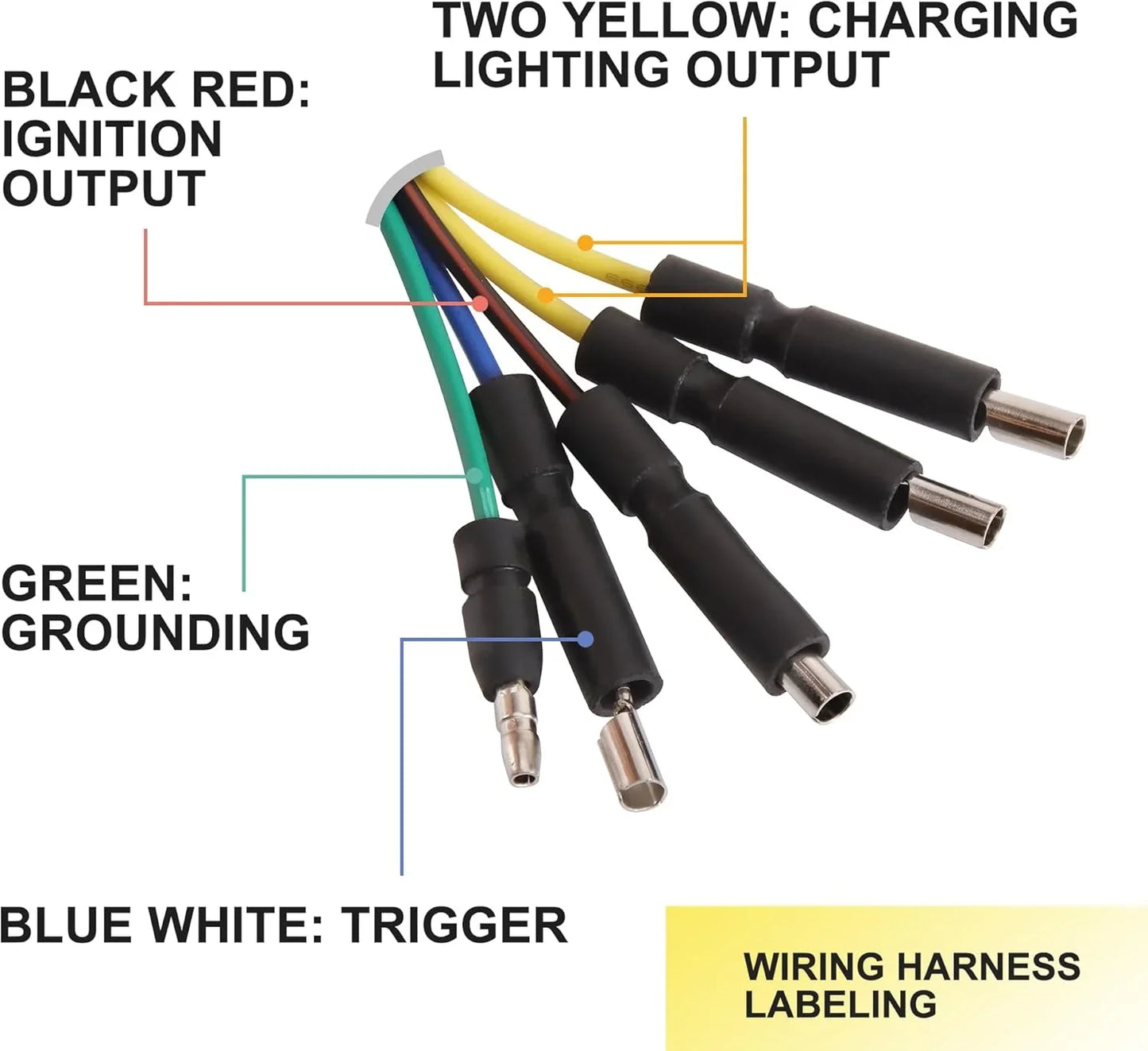 Motorcycle wiring harness with labeled ignition, charging, grounding, and trigger wires