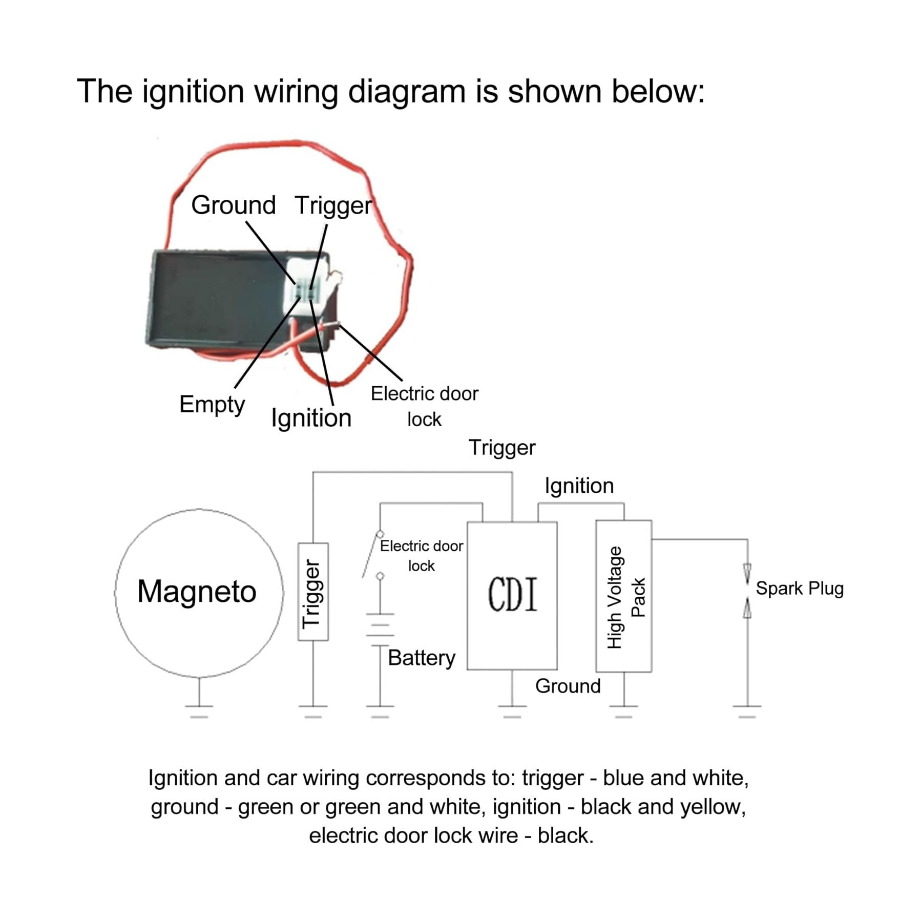 GOOFIT 4 Pin DC CDI Replacement for 50cc 70cc 90cc 110cc 125cc ATV 4 Wheel Quad Scooter Dirt Bike GO Cart