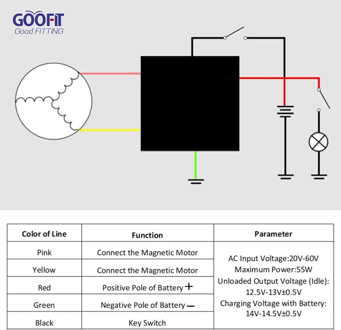 ATV scooter 5-pin 12V AC full wave regulator rectifier wiring diagram with labeled functions and specs