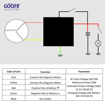 ATV scooter 5-pin 12V AC full wave regulator rectifier wiring diagram with labeled functions and specs