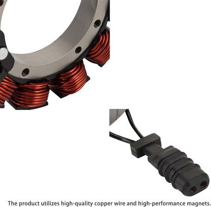 Harley Sportster 883 1200 32A Stator 1989–1999 | 29970-88