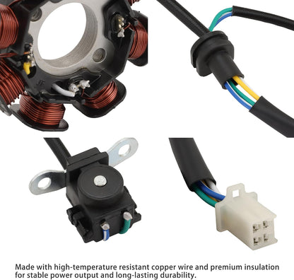 Magneto Stator Coil for Suzuki Viva 110 FX110 GSX110 Best110 | OEM 32101-30D00