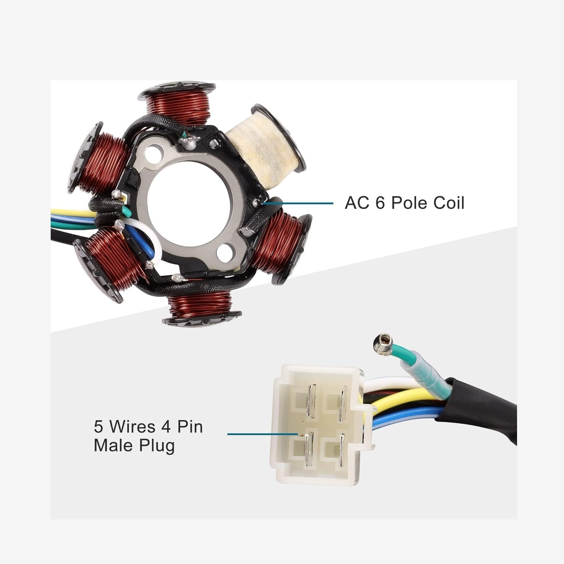Magneto Stator for GY6 50cc-125cc ATV Scooter| 5-Wire AC Half-Wave Male Plug