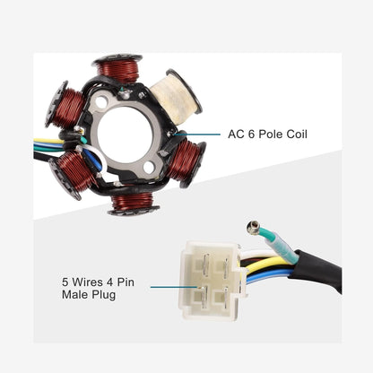 Magneto Stator for GY6 50cc-125cc ATV Scooter| 5-Wire AC Half-Wave Male Plug