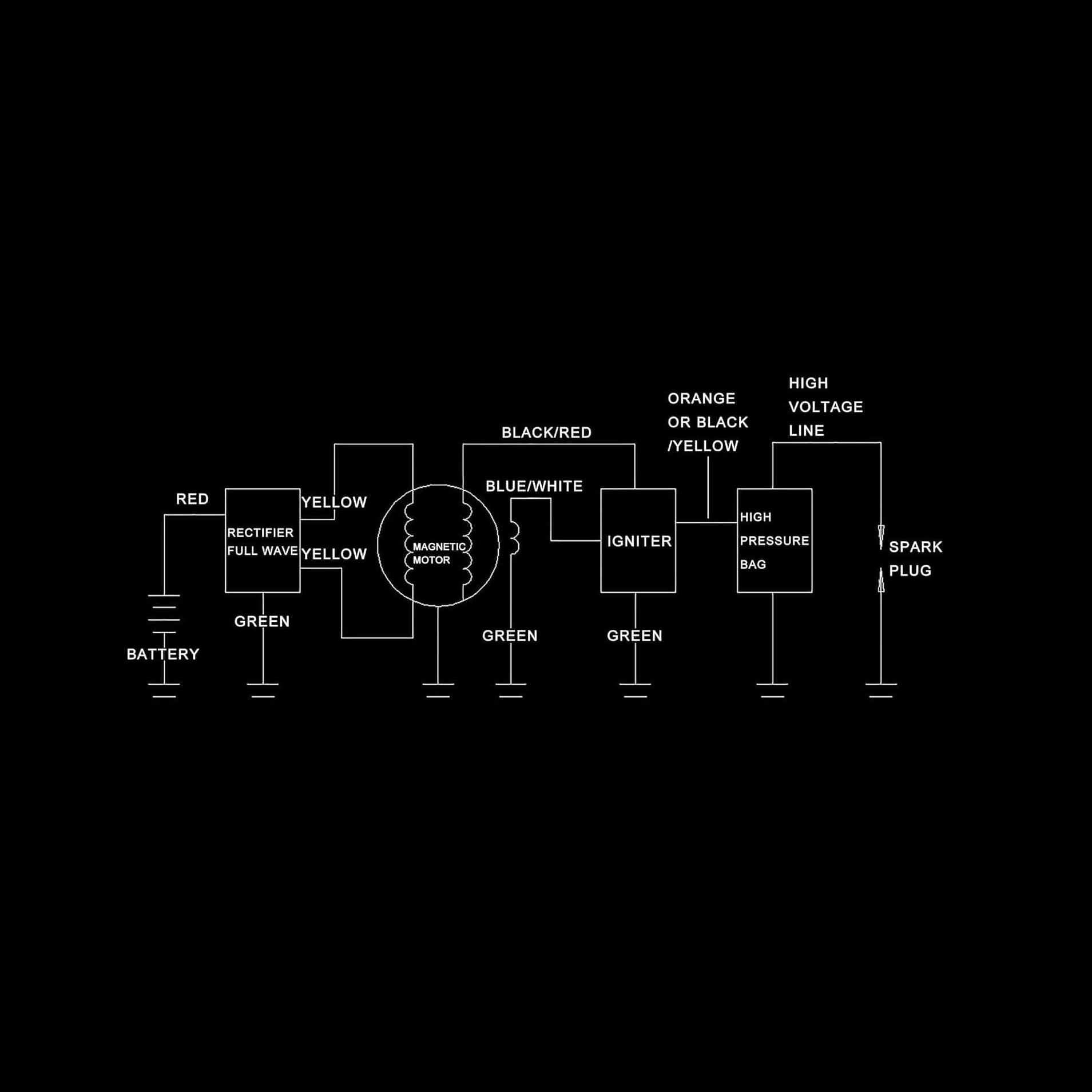 Magneto Stator for GY6 50cc-150cc Scooter Scooter ATV Go Kart