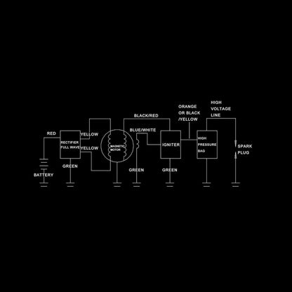 Magneto Stator for GY6 50cc-150cc Scooter Scooter ATV Go Kart
