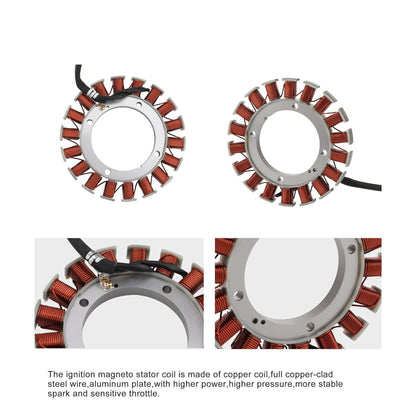 Magneto Stator for Kohler CH11-CH25 & CV11-CV22 Engines | 15/20 Amp Replacement