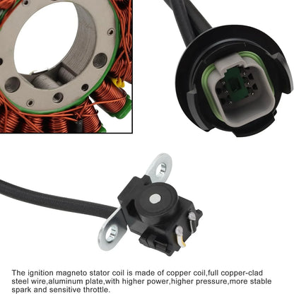 Magneto Stator for Sea-Doo 800 951 GTX GSX SPX RX XP (1995-2003) | 420886588 - goofitmoto