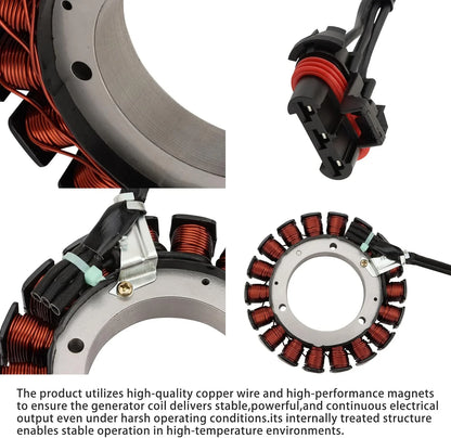 High-performance generator stator with copper wire coils for motorcycle GY6 engine parts