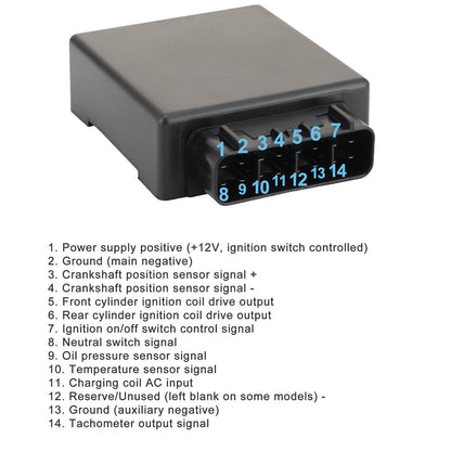 Electronic Control Unit for Kawasaki Brute Force 650 750 & Prairie 360 650 700 | 21175-0935